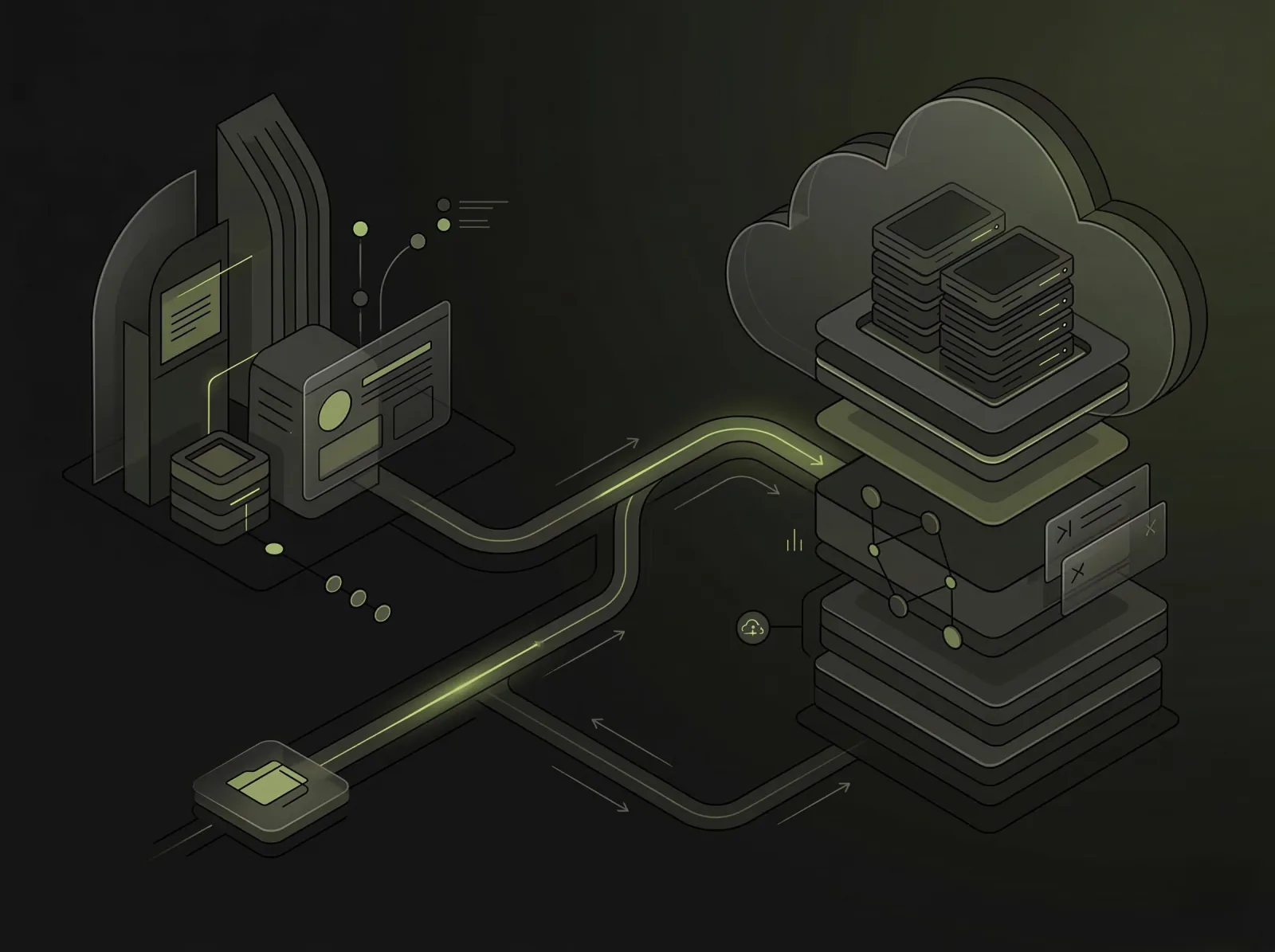 Cloud Solutions
