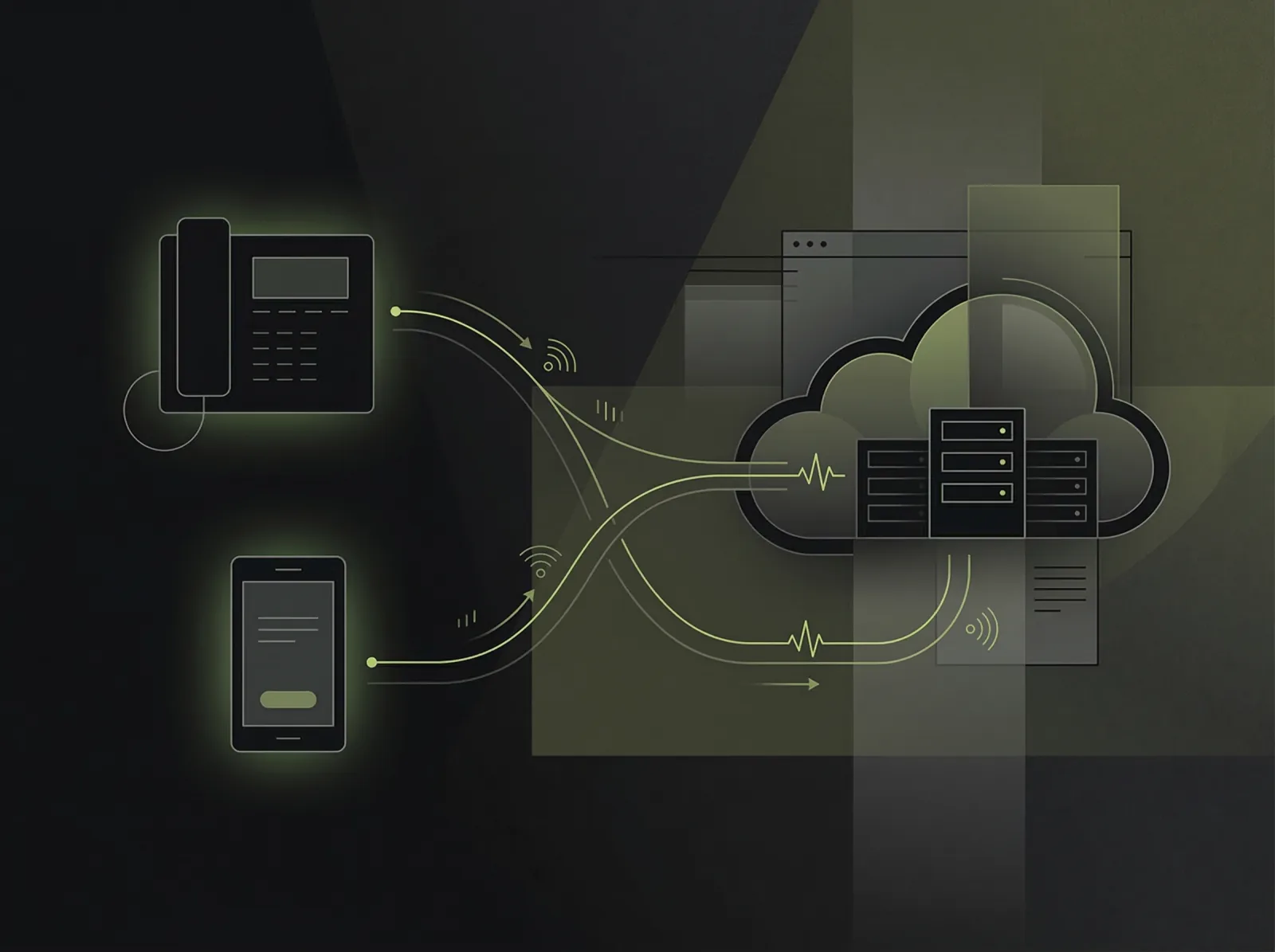 VOIP Phone Systems